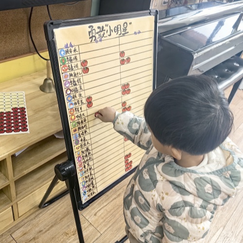 勇敢小明星评选开始啦！